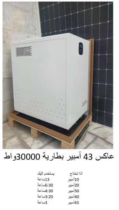 تتوفر عند مكتب #ميسان_سولار منظومات عائلية آمنة تعمل مع أو بدون ألواح (وحسب رغبة الزبون):
13.6A+5kwh ----- 1100$ : 8A/ ٤ ساعات
25A+7.5kwh ----- 1650$ : 8A/ ٦ ساعات
43A+15kwh ------ 3000$ : 12A/ ٨ ساعات
43A+30kwh ------ 4200$ : 12A/ ١٥ ساعة


**إذا كنت صاحب هذا الإعلان وتريد حذفه لأي سبب، رجاءا أرسل رسالة إلى الدعم الفني**