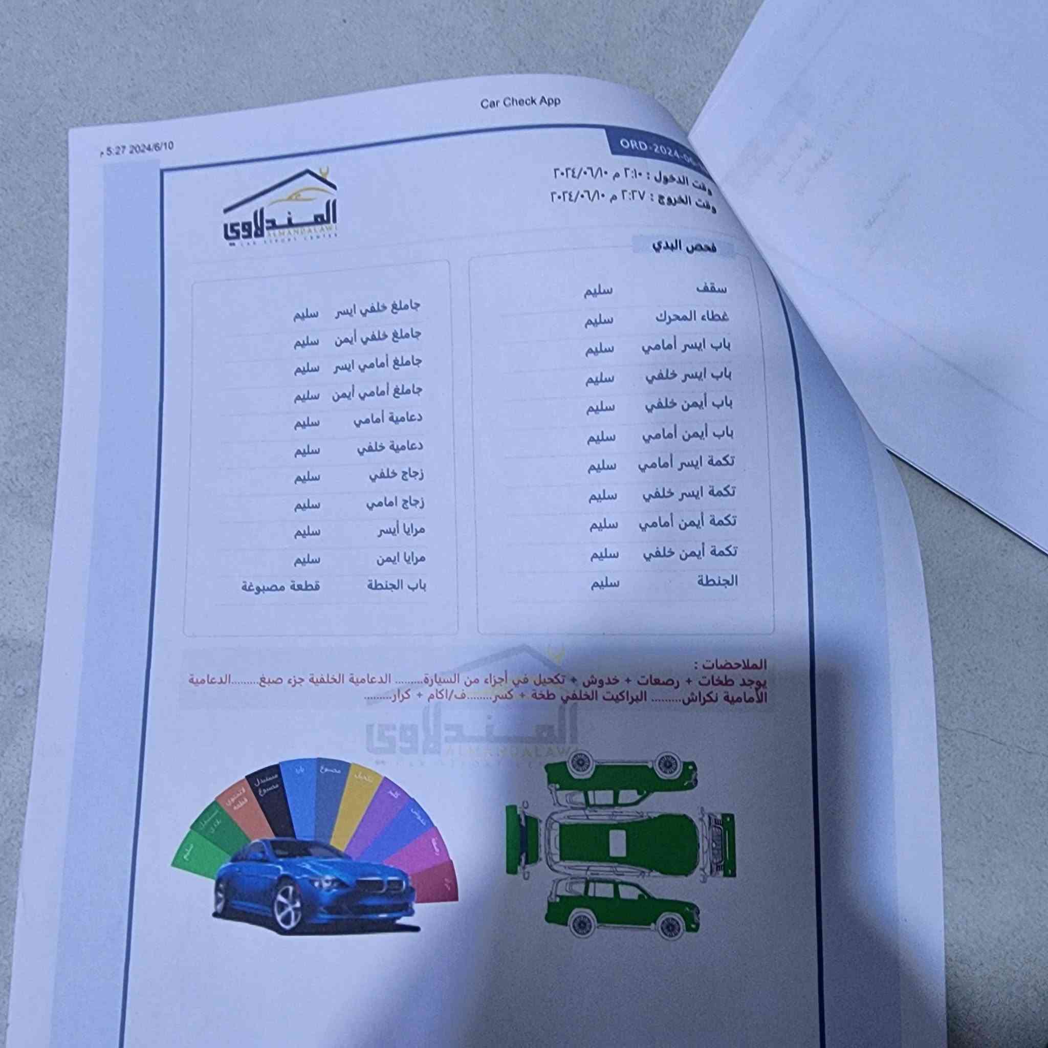 كيا سبورتج ابيض موديل 2020خليجي السعر ١٩٠ رقم الهاتف***********
