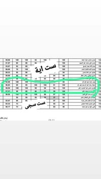 🔴👇🏻 نفتح الحجز حبايبي  مال التدريس  ثالث متوسط  سادس ابتدائي  سادس اعد...