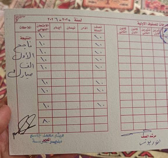 دروس خصوصيه 
من الاول ابتدائي الى الخامس علمي
مع نضام الحقيبه الكامله وبسعار جدا مناسبه
الدوره المهديه الثانيه قرب جامع شاهين للاتصال على الرقم وات ساب ‏‪***********‬‏
