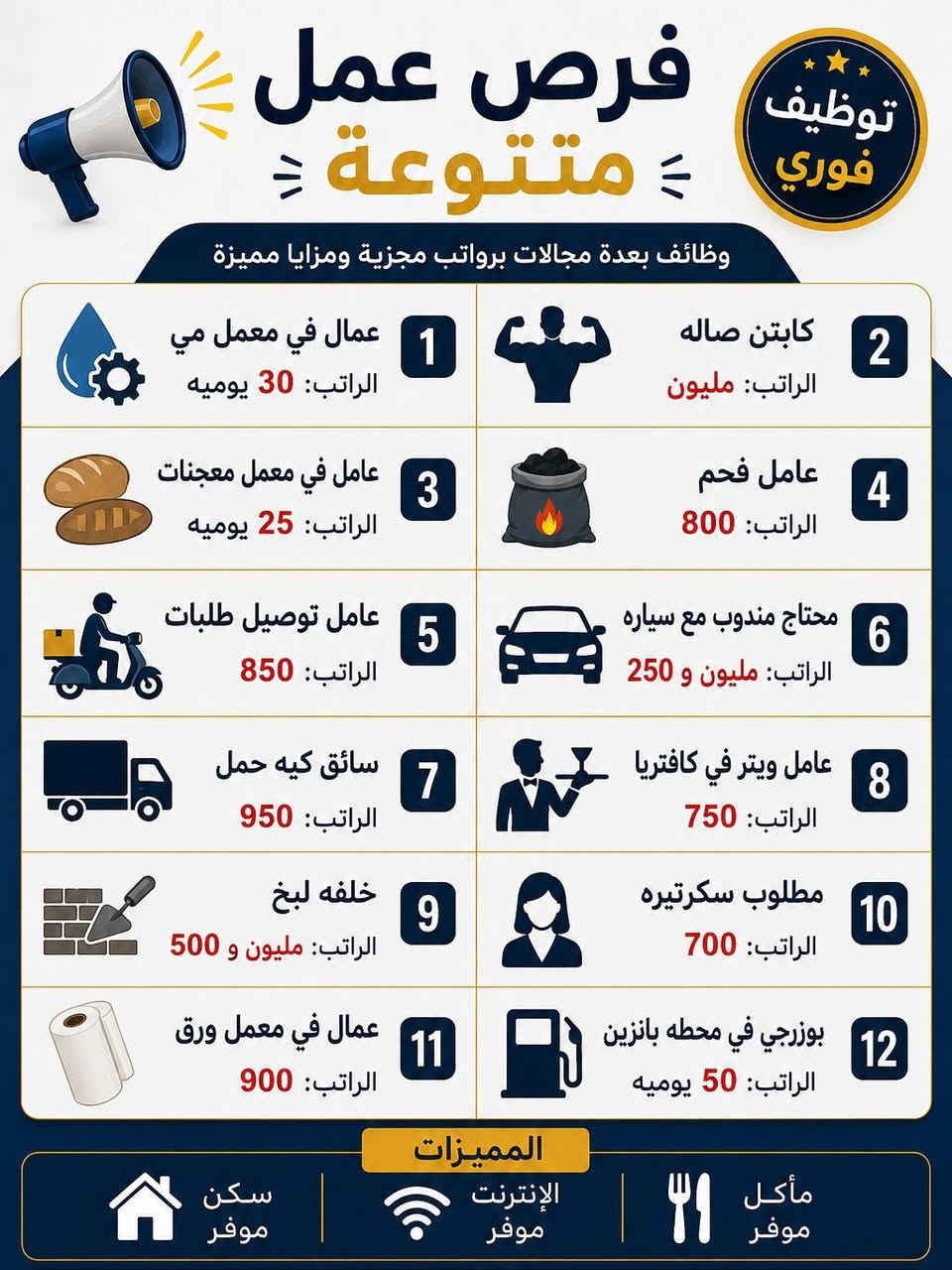 🔥 فرص عمل جديدة داخل بغداد 🔥
إذا تبحث عن شغل أو تعرف شخص محتاج وظيفة، هاي فرصتك! 👇

✅ وظائف للذكور والإناث
✅ رواتب توصل إلى 1,000,000 دينار
✅ يوميات ورواتب شهرية
✅ مجالات متنوعة (مطاعم، كاشير، بارستا، استقبال، مخازن، سواق، عمال، وغيرها)

📲 راسلنا الآن حتى تعرف التفاصيل وتختار الوظيفة المناسبة إلك.

⚡ الفرص محدودة، والتقديم حسب أسبقية الحجز.

📞 للتواصل: ***********
