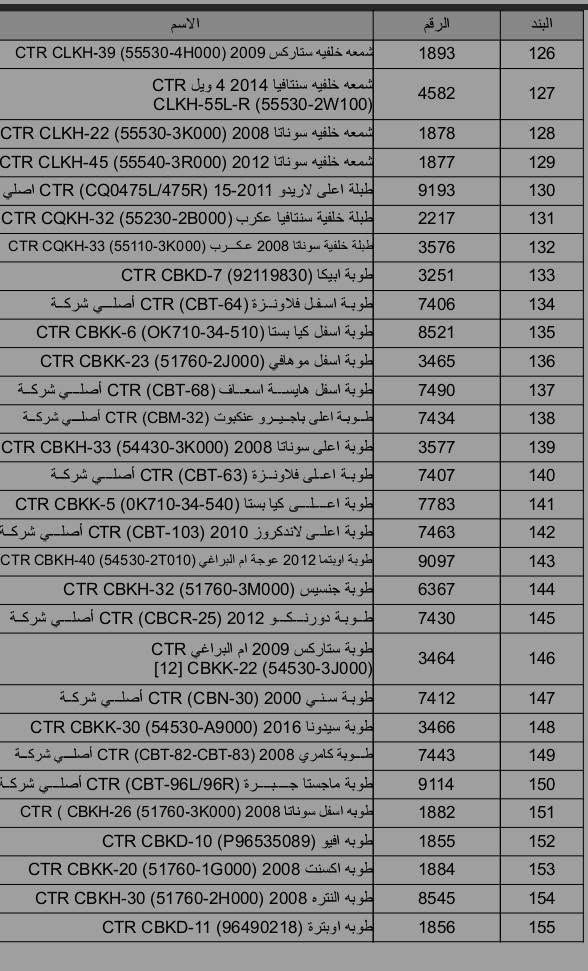 اسعار جمله وانسب الأسعار 

***********/رسائل واتساب 

https://t.me/raza928928قناه التليكرام
