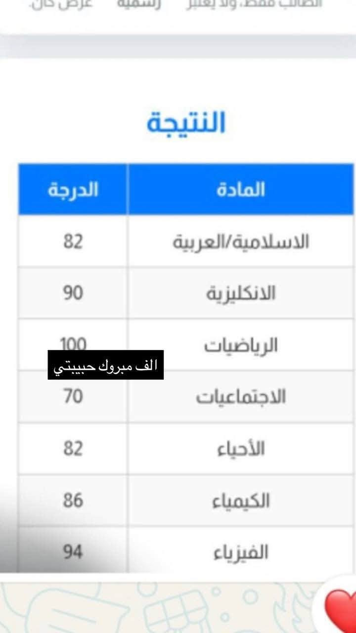 �🚨 إلى أولياء الأمور وطلاب الدور الثاني 🚨🚨
❌ لا تنتظر الأيام تمر وتتفاجأ بقرب الامتحانات! (حجز***********)
❌ لا تكرر أخطاء الدور الأول!
📚 نستقبل طلاب الدور الثاني لجميع المراحل الدراسية
✅ ابتدائي
✅ متوسط
✅ إعدادي
✅ مهني
🔥 مراجعات مكثفة ومركزة
🔥 شرح مبسط من الصفر
🔥 متابعة مستمرة للطالب
🔥 حل أهم الأسئلة والتمارين
⏳ الوقت قصير، وكل يوم تأخير يعني فرصة أقل للنجاح.
💯 إذا تريد ابنك أو بنتك يدخل الامتحان وهو مستعد وواثق، الحجز من الآن هو أفضل قرار.
