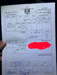 عرصات للبيع منطقه الشراكيه الثالثه  مساحه 200 ركن شارع 20 رقم العقار 6...