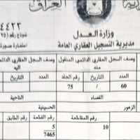 من بعد اذن صاحب الكروب المحترم للبيع قطعة أرض ١٥٠م الحرس رقم القطعه وا...