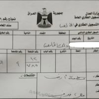 اللقمانية • ١٢٥م • قريبة ع الشارع