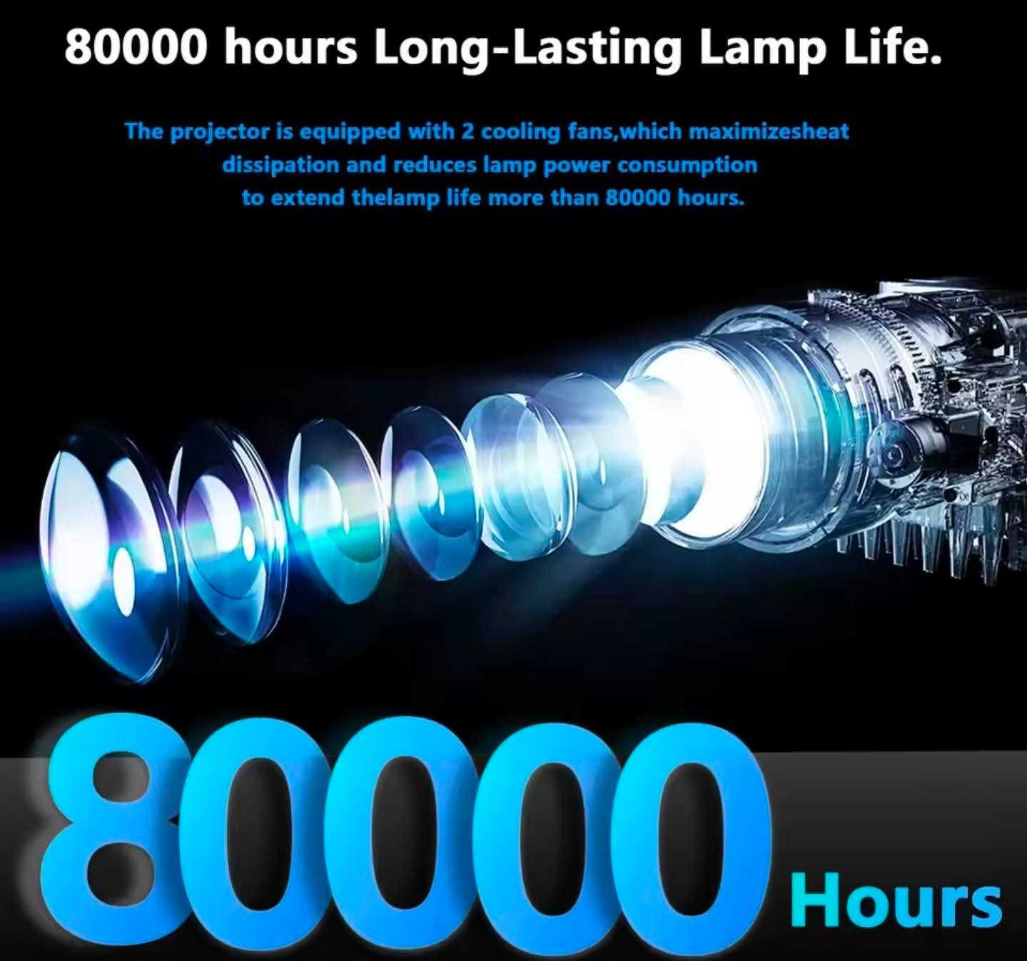 داتاشوو مارکە عالمیە HORLAT نوعیە عملاقە و مواصفاتە فول 🥇 8K
مارکە عالمیە نسخە 2025 
ا{ HORLAT T09 2025 }
مواصفاتە عالیە و فول 
دقە 8K 
قوە الوضوح هوە [ 1100ansi ] 
و { 35000Lumens } 🎦 
دقە نهاریە لایحتاج البردە و لایحتاج مکان مضلم 
نضام اندروید 12 🛜📴
سمارت فول اکید وایفاي و بلوتوث🛜📴📥
دقە حقیقیە فول و لونە حیە { HDR 10 } 🎦🏟
سماعە کبیرە محیطیە ، صوتە عالیە و فول کلش واضحە 🎧📢
داتاشو حجمە کبیرە و 8K
جدید غیر مستخدم 💯


**إذا كنت صاحب هذا الإعلان وتريد حذفه لأي سبب، رجاءا أرسل رسالة إلى الدعم الفني**