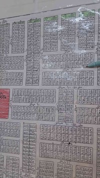 قطعه ارض للبيع رقمها  7408 100م مي كهرباء مجاري . السعر59بيها مجال  07...