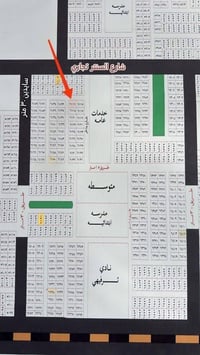 طوبة والنخيلة • نص قطعة ركن • ١٢٥م
