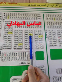 قطعة أرض طابو صرف المنطقه //حي الموظفين المساحه //٢٠٠م رقم القطعه ٧٨١٠...
