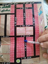 3 قطع للبيع كل قطعه 345 متر أرقام القطع رقم/52/53/54 للاستفسار الاتصال...