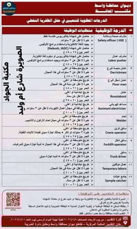 نفط الوسط • الصويرة • آخر موعد ٢٠٢٦/١/٨