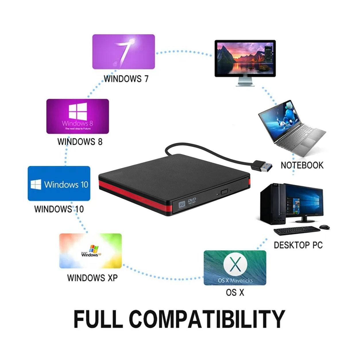 مشغل اقراص خارجي جديد السعر 10


**إذا كنت صاحب هذا الإعلان وتريد حذفه لأي سبب، رجاءا أرسل رسالة إلى الدعم الفني**