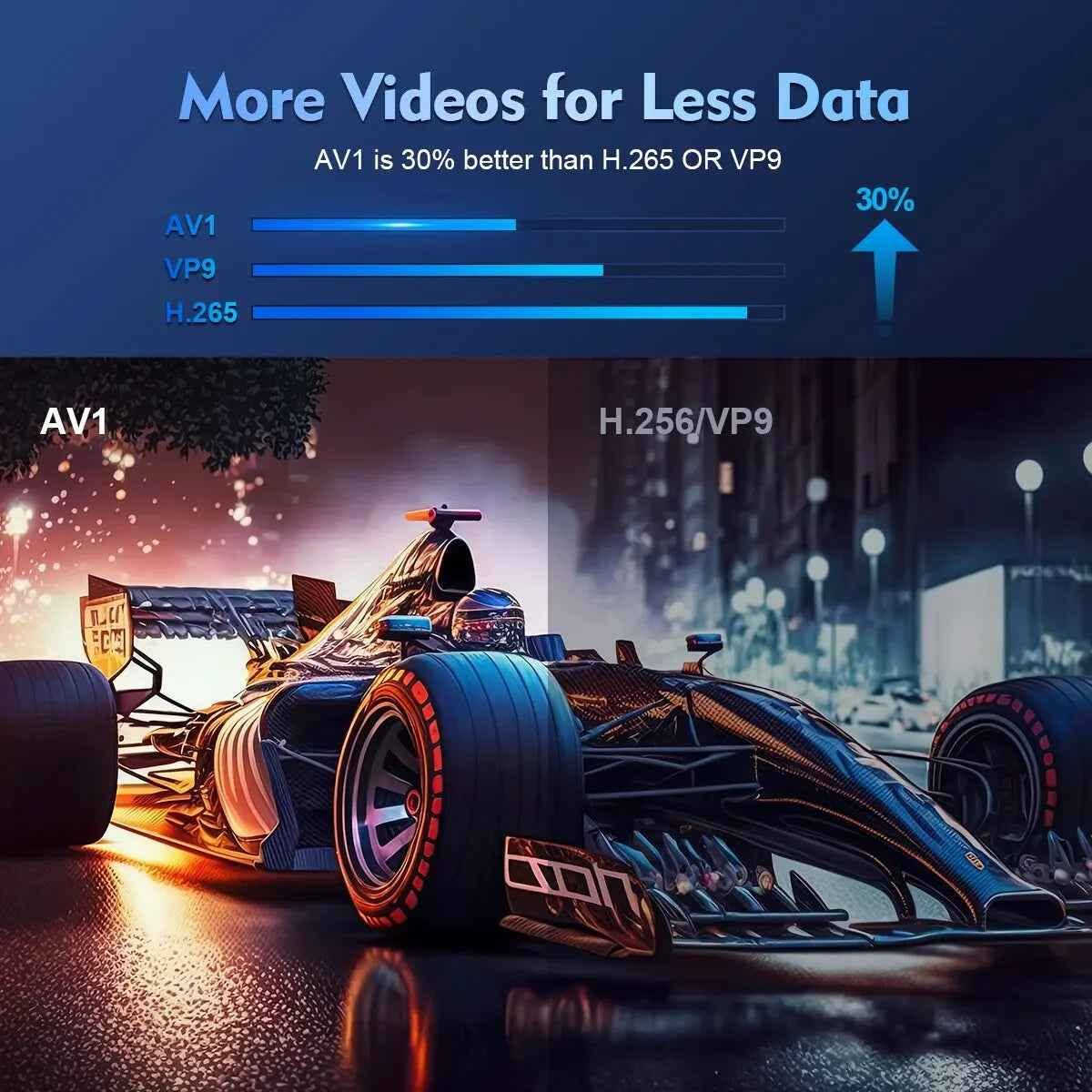 جديد بلكارتون تكدر تضيف له تطبيق بين سبورت او اي تطبيق اخر لمشاة الالعاب 
ذاكرة 8 جيجا بايت 
اندرويد 9
دقة  عالية حجم شاشة لحد 100اينج
صغير الحجم ماياخذ مسافة للتخزين
قلب حول المحور بدرجة 180°
لون نفطي مميز 
التحكم عن بعد عن طريق ريموت 
تقنية بلوتوث 5.1 صوت عالي و واضح
سعره مناسب مقارنة ب داتاشو بدون اندرويد 
سعره فقط 50الف دهوك, العراق


**إذا كنت صاحب هذا الإعلان وتريد حذفه لأي سبب، رجاءا أرسل رسالة إلى الدعم الفني**