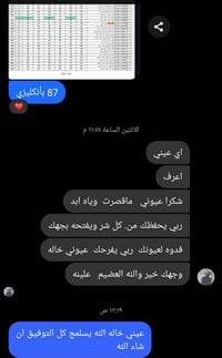 دورات تقوية إنكليزي • ابتدائي متوسط اعدادي • حي القادسية