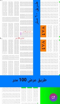 قطعة ارض ٢٠٠ متر ركن شارع ١٥ بجانب شارع ٢٠ و نافذه على شارع ٦٠ كما موض...