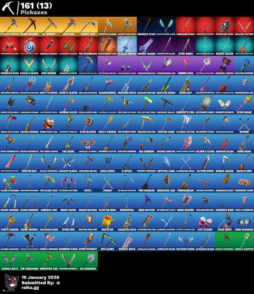 سلام عليكم متوفر حساب للبيع شخصي وضمان مكاني بابل تجي تفحص وتاخذ يحتوي علا
1- ريد ديد ردمشن 2 اغلا نسخه الاصدار الذهبي
2- سلسله مافيا 3اجزاء وديمو
3- كراند فايف اوgta5
وحساب فورت نايت متعوب عليه ومرتب حيل بي فوك ل130سكن اغلبهن سكنات ايتم شوب وسكنات عرك واكسات ورقصات تواصل خاص


**إذا كنت صاحب هذا الإعلان وتريد حذفه لأي سبب، رجاءا أرسل رسالة إلى الدعم الفني**