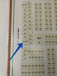 المحمودية خلف الصناعة • ١٠٠م • شارع ٣٠