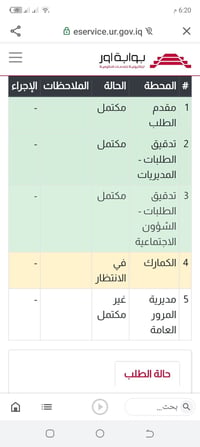 كتاب شهداء رقم سيارة البيع  07812529611