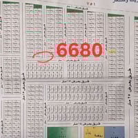 ارخص قطعة بهكتاريا يابلاش  قطعة ارض 50 متر بطن الركن  الواجه 5 النزال ...