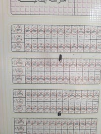 السبعة كيلو • ٢٠٠م • أرض