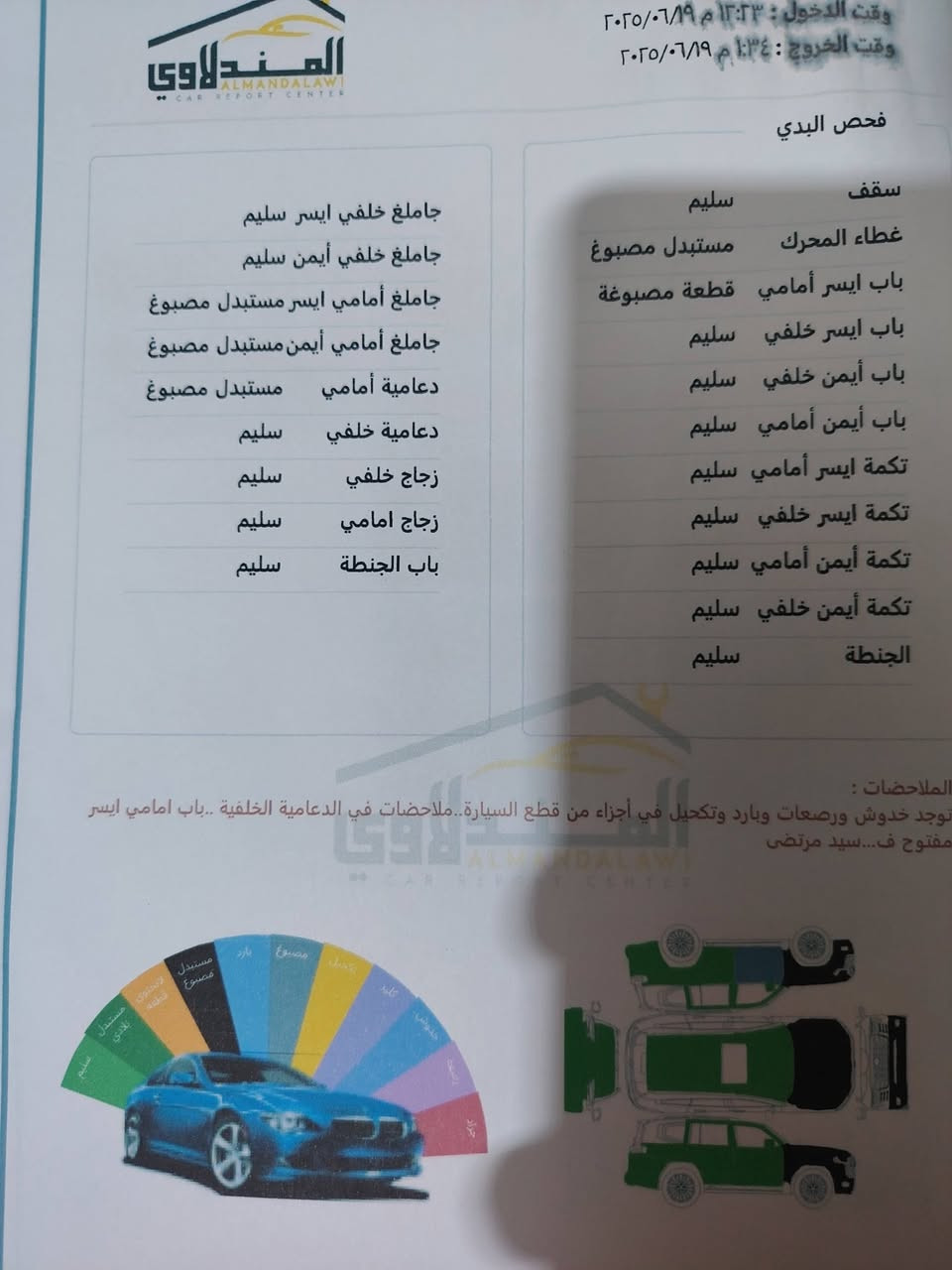 السلام عليكم ورحمة الله وبركاته
جيب لاريدو 2012
وارد كندي  لان مابيه صور حادث 
رقم بغداد بأسمي وهزه جديده  تحويل تاني يوم
سياره كامله وحلوه وبالعافيه على ياخذه مال جناي
كلشي ذاكرلك بالفديو لا اغشك ولا اخليك تتعنه بلاش هاي كدامك
مكاني بغداد ***********
السعر ١٥٥ وبيه مجال
