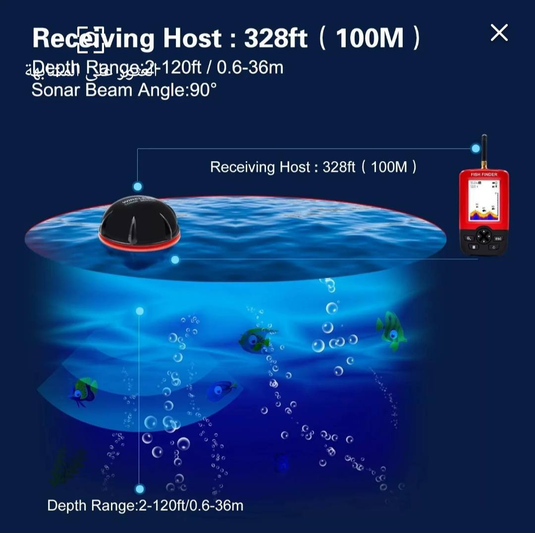 متوفر كاشف اسماك اول 60


**إذا كنت صاحب هذا الإعلان وتريد حذفه لأي سبب، رجاءا أرسل رسالة إلى الدعم الفني**