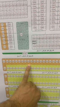 تحيه طيبه السلام عليكم ورحمة الله وبركاته  اخوان قطعه مميزه  شارع 20 ح...
