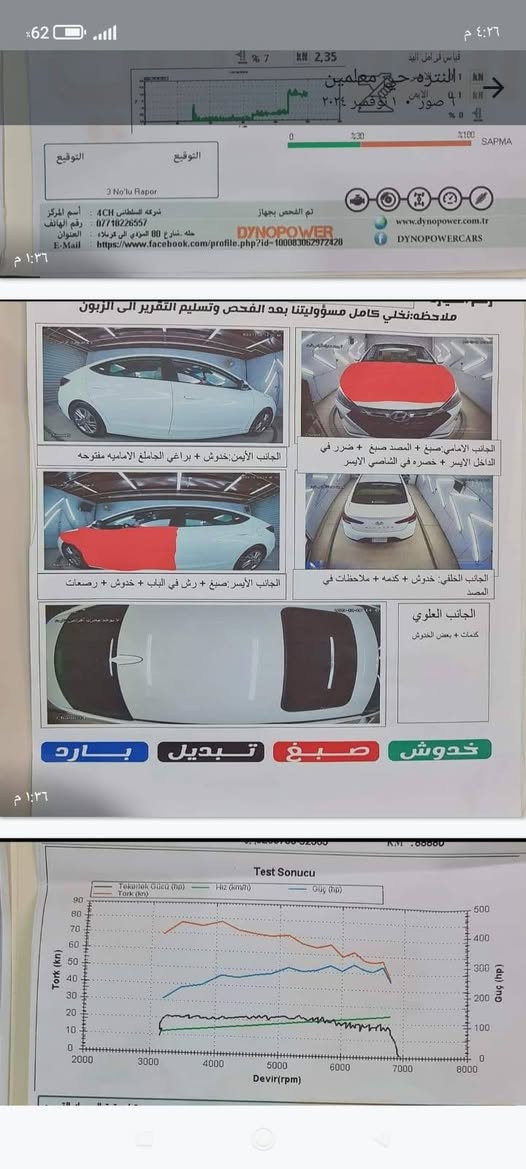 السلام عليكم النترا ٢٠١٩ امريكي للبيع او مراوس ابصول  فول مواصفات رقم بابل سياره جديده جاهزه كير مكينه حداديه . رقم بابل سياره فول مواصفات  بصمه فتحه سياره مابيه كل نقص
صوره حادثه مرفقه بالمنشور مكاني بابل حله
لستفسار لاتصال على ارقم ***********
