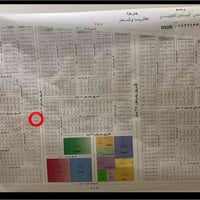 قطعة ارض 100 م 10x10  على شارع 15  باسمي  07833300088