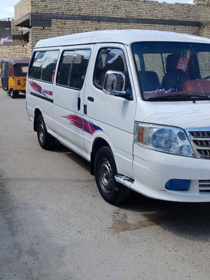 السلام عليكم فتون مديل 10 كفاله عامه لا صبغ ولا ضربه مكينه 6 منضومه غاز 80لتر الستفسار علا الرقم ***********
