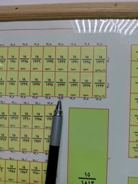 مقاطعه 15 • 100م (5×20) • طابو ملك صرف