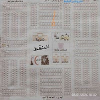عرصة 200 متر شارع ١٢ مصفى النفط موقع مميز قرب شارع قنبر ٢ التبليط #الس...