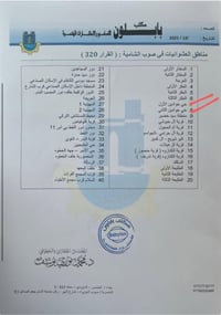 الجوادين النزلة الثانية • زراعي • ٢٠٠م