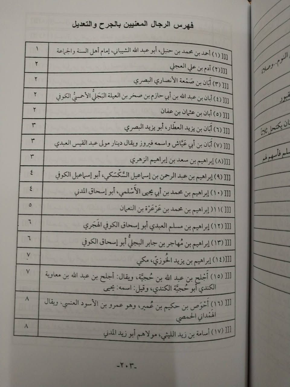 كتاب التاريخ
للإمام يحيى القطان
رواية ابن المديني وابن معين وغيرهما
مجلد يقع في ٢٣٠ صفحة 
5000 دينار


**إذا كنت صاحب هذا الإعلان وتريد حذفه لأي سبب، رجاءا أرسل رسالة إلى الدعم الفني**