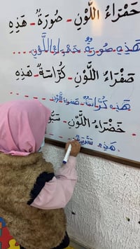 مراجعة نص السنة • ابتدائي ومتوسط • المسيب مجاور اليمن السعيد