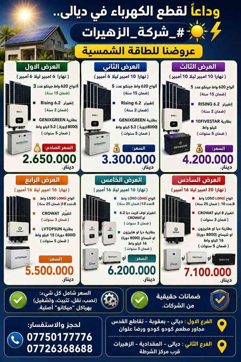 ☀️ شركة الزهيرات للطاقة الشمسية ☀️
وداعاً لحرّ الصيف وانقطاع الكهرباء 🔋⚡
نوفر لكم منظومات الطاقة الشمسية بأفضل المواصفات نقداً وتقسيطاً، لتستمتعوا بطاقة مستقرة وموثوقة طوال العام.
📍 الفرع الأول: بعقوبة – تقاطع القدس، مجاور مطعم كودو كودو، مقابل محطة السقب الأهلية.
📞 للحجز والاستفسار والاتصال بالأرقام التالية: ☎️ *********** ☎️ ***********
✅ بيع وتركيب منظومات الطاقة الشمسية ✅ كفالة وخدمة متميزة ✅ الدفع نقداً أو بالتقسيط
شركة الزهيرات للطاقة الشمسية 🌞 طاقة نظيفة... راحة مستمرة... وتوفير في المصاريف 🌞
#شركة_الزهيرات_للطاقة_الشمسية #الطاقة_الشمسية #بعقوبة #المقدادية #ديالى #وداعاً_لحر_الصيف #الطاقة_البديلة ⚡️🌞
