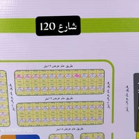 الرمادي • ٥٠٠م • شارع ١٢٠