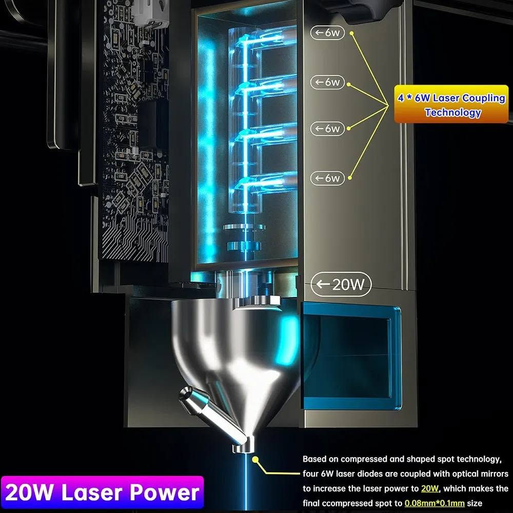 العملاق التكنولوجي في عالم النقش والقطع بالليزر – Atomstack S20 Pro
مكينة ليزر قص وحفر ونقش

قدرة  20 واط 

ماكينتك الحالية: تمتلك رأس ليزر Atomstack M100 بقوة بصرية خارجة 

تتميز بقدرة ليزر بصرية تبلغ 20 واط، وقدرة تأثير تعادل 130 واط 
 (عبر دمج 4 أشعة ليزر).
.تتضمن الآلة نظام مساعدة هوائية مطور (Air Assist) لقطع أنظف وأكثر كفاءة.
  هذه القوة تمنحك سرعة فائقة في النقش، وقدرة على قطع أخشاب وأكريليك بسماكات هائلة (تصل إلى 15 ملم أو أكثر في شوط واحد)

التحكم المستقل (شاشة تعمل باللمس)تحتوي الآلة على وحدة تحكم مزودة بـ شاشة لمس ملونة. تتيح لك هذه الميزة:

شاشة لمس ذكية تتيح لك العمل بحرية دون الحاجة لتوصيل كمبيوتر دائم
لمعرفة السعر  التواصل خاص 
او الإتصال على الرقم 
***********
