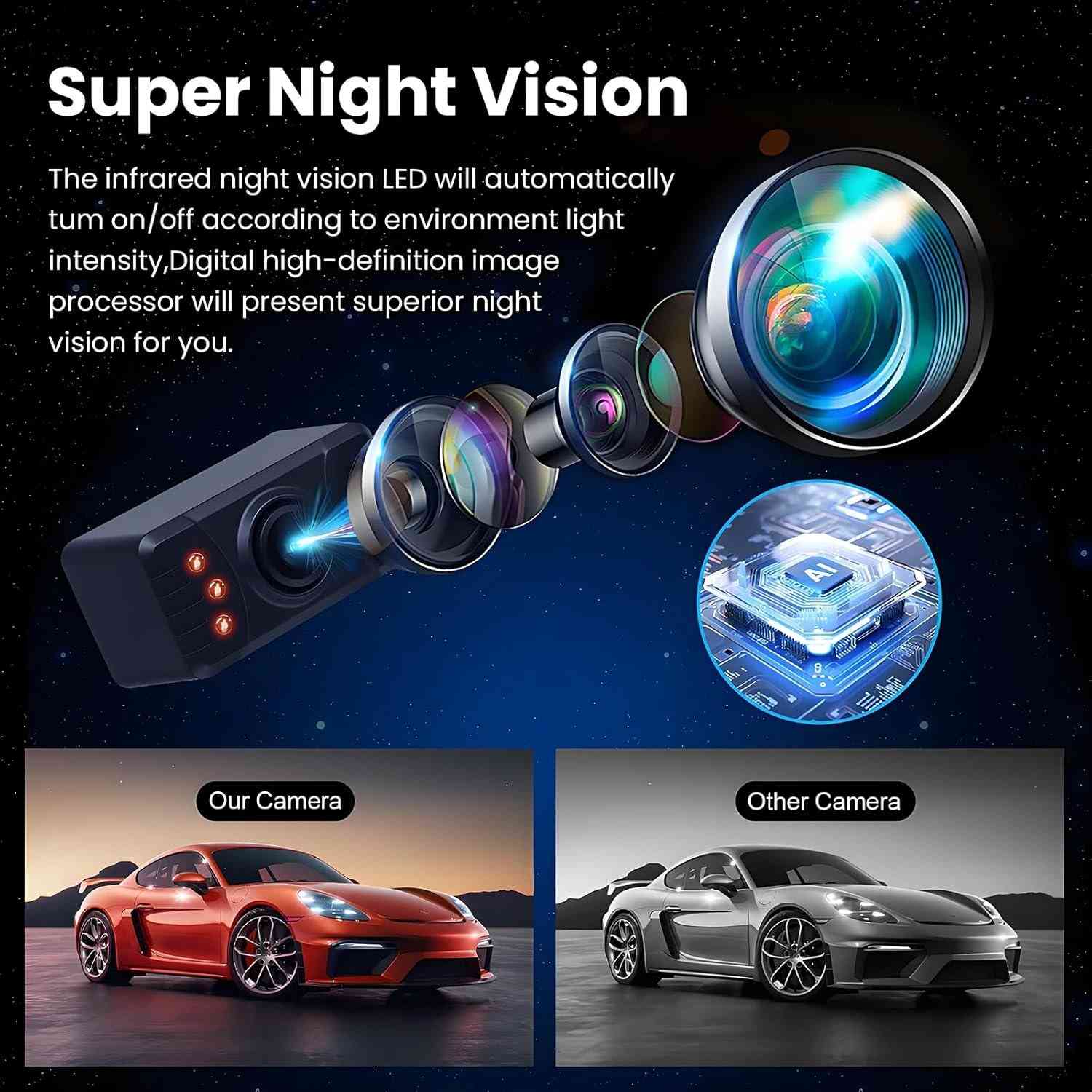 إذا سيارتك ما بيها كامرة رجوع أو شاشة، هذا الجهاز حل كامل.
كامرة رجوع + شاشة مستقلة تنركب بسهولة بدون ما تحتاج تغير شاشة السيارة الأصلية.

📦 المحتويات:

كامرة رجوع خلفية

شاشة ملونة 4.3 إنچ

كيبل توصيل طويل 26 قدم

قاعدة تثبيت للكامرة فوق رقم السيارة

المواصفات والمميزات:

🤖 ذكاء اصطناعي (AI Motion Detection)
الكامرة بيها نظام كشف حركة ذكي، تكتشف إذا أكو:

شخص يمشي ورا السيارة

سيارة قريبة

أي حركة خلف السيارة

وتطيك تنبيه صوتي (بيب) حتى تنتبه قبل لا يصير احتكاك أو حادث.

🔊 صوت حساسات تنبيه
النظام يصدر صوت تنبيه تلقائي إذا أكو شي وراك، يعني تعتبر مثل كامرة + حساسات رجوع بنفس الوقت.

📷 دقة عالية Full HD 1080P
صورة واضحة وملونة حتى تشوف كل التفاصيل وانت دا ترجع بالسيارة.

🌙 رؤية ليلية قوية
بيها LED بالأشعة تحت الحمراء تشتغل تلقائياً بالليل حتى تبقى الصورة واضحة حتى بالظلام.

👀 زاوية رؤية واسعة 170°
تشوف مساحة كبيرة خلف السيارة حتى تتجنب الأشخاص أو السيارات.

📡 إشارة ثابتة (نظام سلكي)
أفضل من الكامرات اللاسلكية لأن ما بيها:

تقطيع بالصورة

تأخير

تداخل بالإشارة

💧 مقاومة للماء IP69K
تتحمل المطر والغبار والغسل بدون مشاكل.

🔧 تركيب سهل وسريع
تنركب الكامرة فوق لوحة الرقم والشاشة على الزجاج أو الدشبورد، وتشتغل على ولاعة السيارة 12V.

السعر 70 الف
مكاني بغداد اليرموك - ماعندي توصيل بغداد, العراق


**إذا كنت صاحب هذا الإعلان وتريد حذفه لأي سبب، رجاءا أرسل رسالة إلى الدعم الفني**