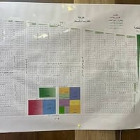 أرض ١٠٠م • شارع ١٠ • من المالك