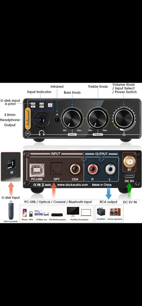 مضخم سماعات الرأس Nobsound Q4 DAC، مستقبل بلوتوث 5.0، محول صوت رقمي إلى تناظري صغير الحجم عالي الدقة، يدعم تشغيل الصوت من ذاكرة فلاش USB/منفذ USB للكمبيوتر/منفذ محوري/منفذ بصري إلى RCA


**إذا كنت صاحب هذا الإعلان وتريد حذفه لأي سبب، رجاءا أرسل رسالة إلى الدعم الفني**