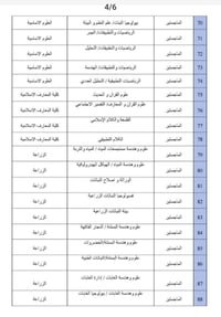 جامعة إيلام الحكومية • نفقة خاصة • ماجستير ودكتوراه