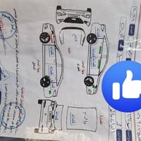 سوناتا • ٢٠١٥ • رقم اربيل