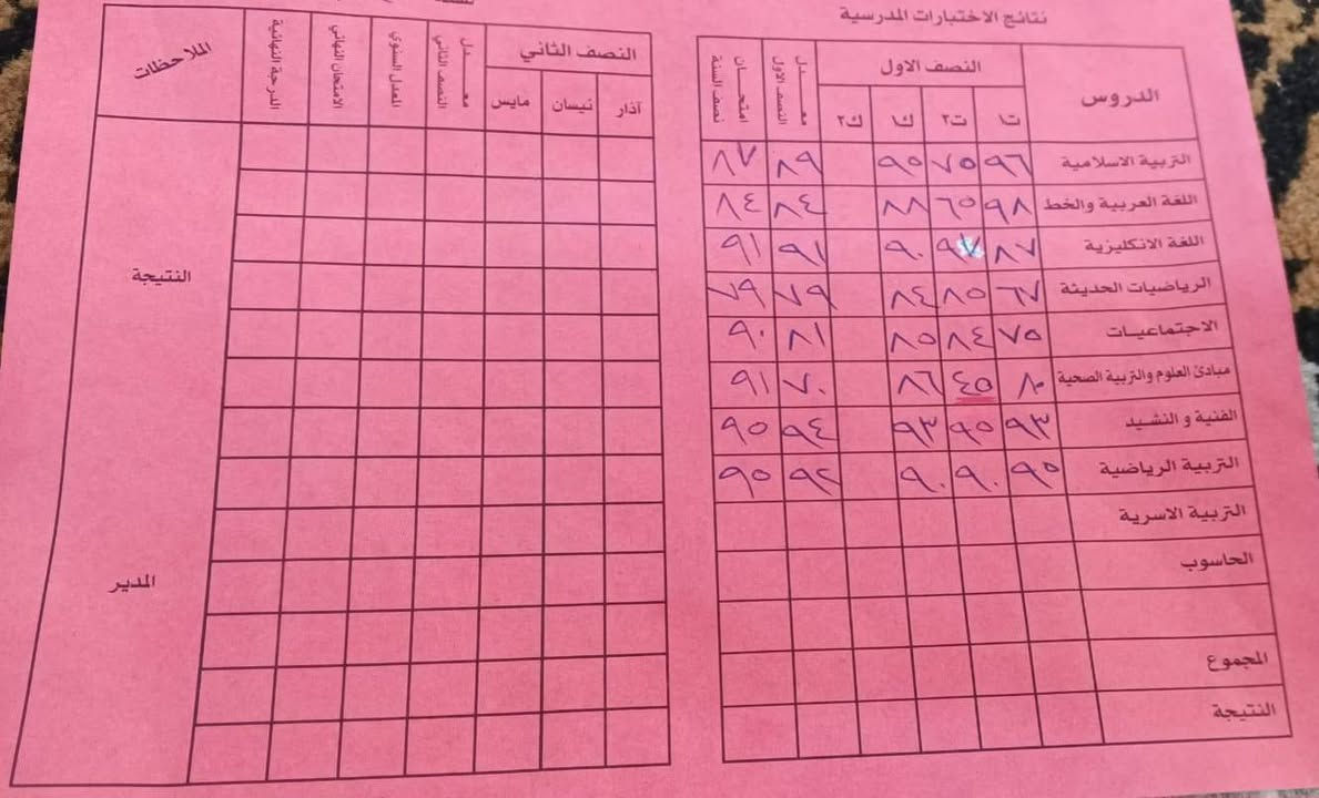 دورات تقوية لمادة اللغة الانكليزية.باشراف استاذ سوران 
من أول الابتدائي الى السادس الاعدادي
كتاب كامل باسعار مناسبة جدآ 
عنوان، تولة فروش ،خلف سوبر ماركت سوفار
للإستفسار يرجى المراسلة اوالاتصال على***********

