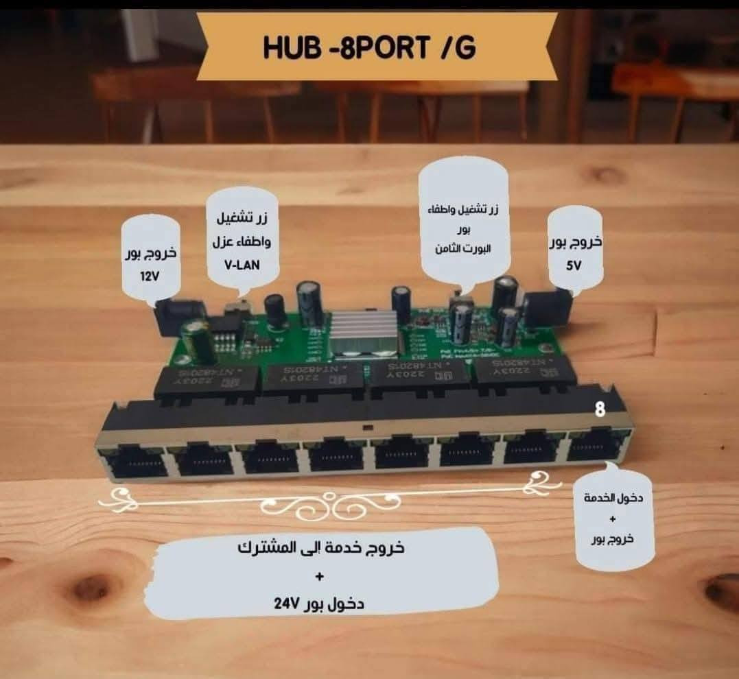 الخصومات الخاصه والعروض اللي راح تكون حسب ميزانيتك اللي انته تحددها 
ارقى انواع الont بسعرر 16.500  فقط
بور ميتر شركة فنتول 43.000 فقط
بور ميتر ترايبر بسعر 31.000 الف
درج 4.4 مساند 95.000 الف
كيبل مشروع من 30 الى 200 متر دبل تسليح
Onu كيكا السعر 10.000 فقط.
انواع الUps 
كاميرات ونانو 
بكرات من اجود انواع البكرات نسبة نحاس عالي جدا
ضيفنه عالتيلكرام 
والحجز عالواتساب او الماسنجر 
كل شي يخص الكاميرات او الانترنيت او الضوئي متوفر والاسعار 
تصفيييه ضيفنه تيلكرام وتحصل عالعروض 
***********
كود التليكرام ارسله الكم عالواتساب
بغداد-شارع الصناعه-مدخل فرع صاج الريف
