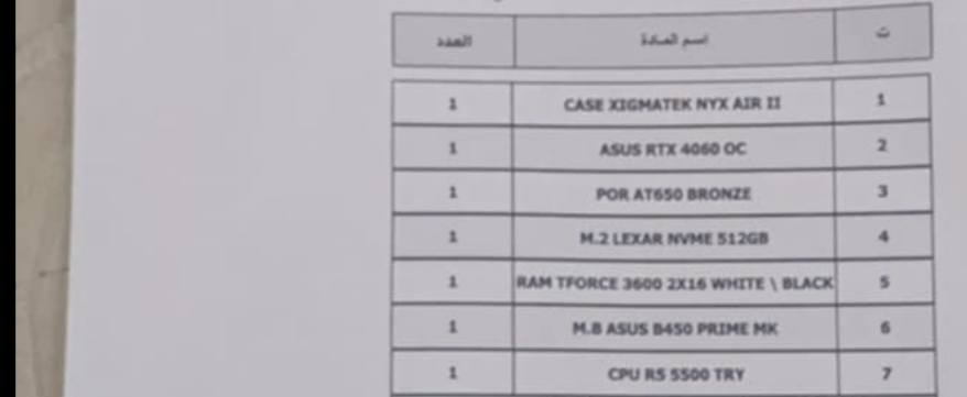 السلام عليكم حاسبة العاب للبيع السعر ١٤٠٠ والتفاصيل موجودة بالصور وهذا رقمي يتوفر واتس اب ‏‪0782 441 0286‬‏
