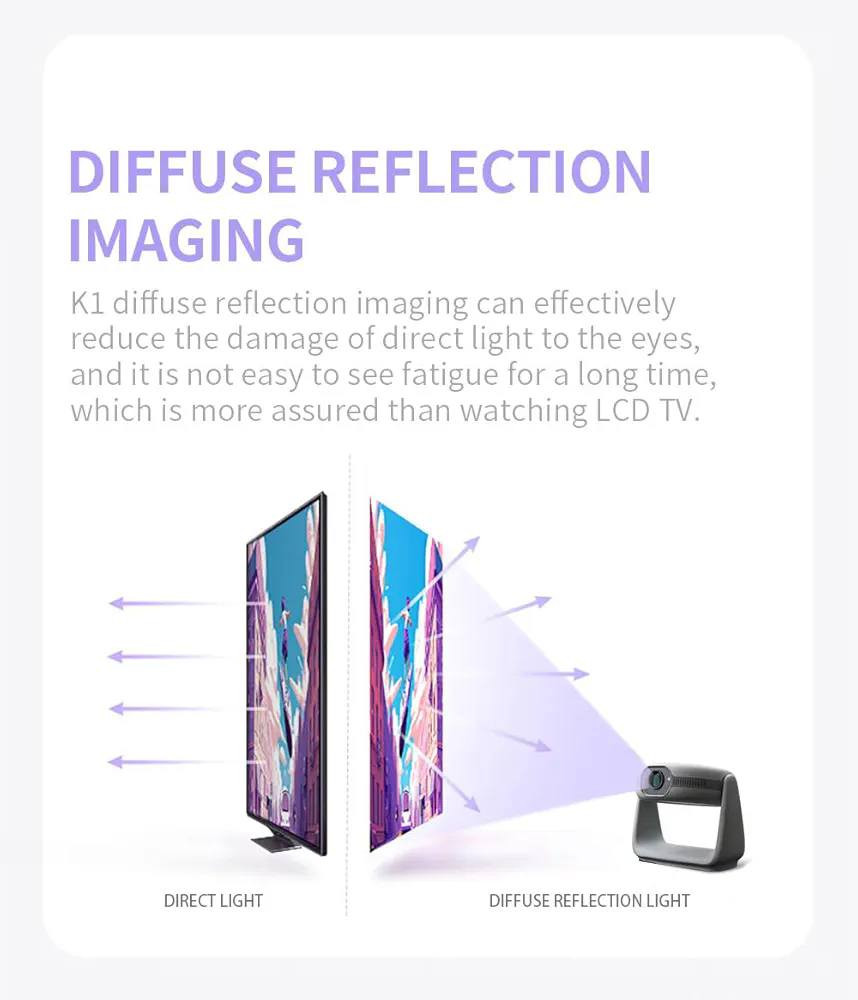 جهاز عرض K1 1080p من ينزام، مع مصباح LED ماكس 4K اندرويد 11 1GB 8GB ثلاثي LED 1080P مع تركيز تلقائي وكيستون ام اي ام سي HDR10


**إذا كنت صاحب هذا الإعلان وتريد حذفه لأي سبب، رجاءا أرسل رسالة إلى الدعم الفني**