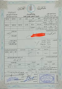 قطعة ارض للبيع في حي الموظفين المساحه ٣٠٠متر مربع الواجهه ١٢متر والطول...