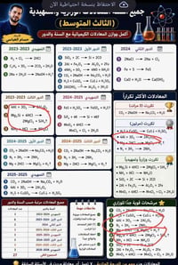 ١٢٠ درجة • الملخص • توفيق